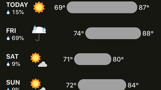 Dark Sky Won’t Be Disappearing From Android Just Yet